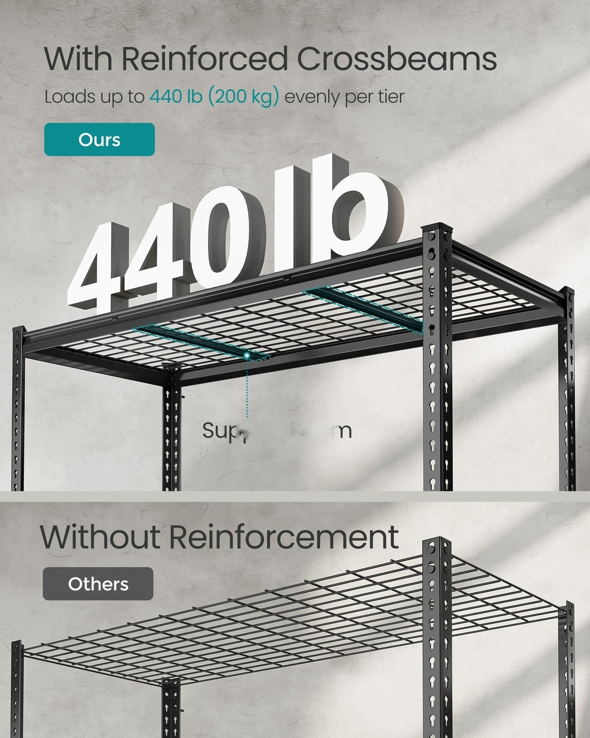 5 Tier Heavy Duty Garage Shelving, 2200 lb Capacity Boltless Rack - product photo 13